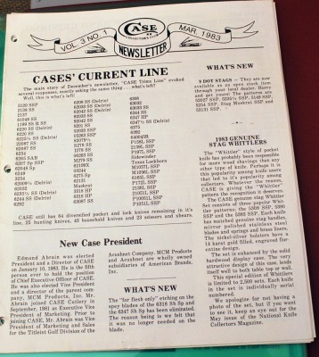 Important Collection Of Case Collector Club Newsletters - 31