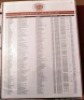 Collection of Case Catalogs and CCC Newsletters - 15